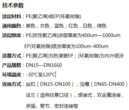 临沂给水涂塑复合钢管技术参数